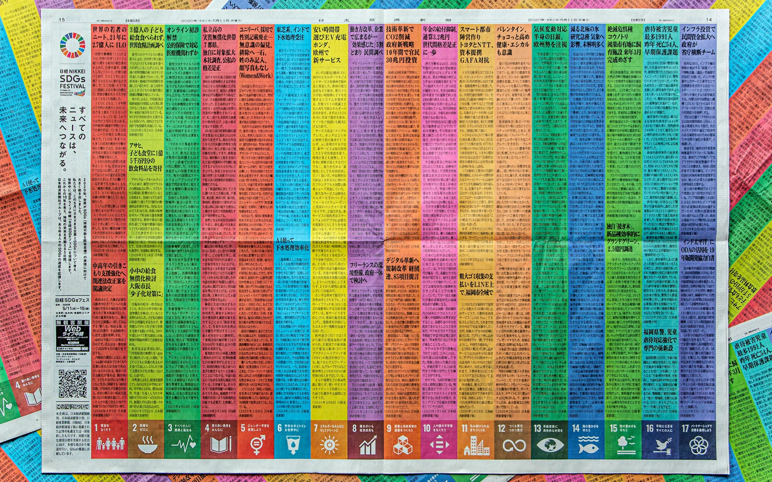 NIKKEI SDGs FESTIVAL